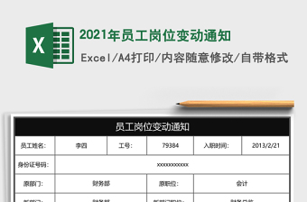 2025年员工岗位变动通知