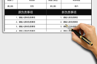 2025年员工岗位变动通知