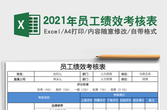2025年员工绩效考核表