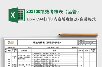 2025年绩效考核表（品管）