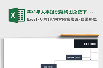 2025年人事组织架构图