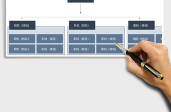 2025年人事组织架构图