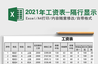 2025年工资表-隔行显示