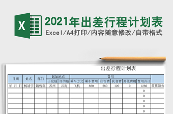 2025年出差行程计划表