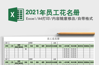 2025年员工花名册