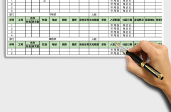 2025年员工花名册