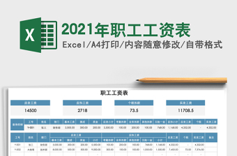 2025年职工工资表