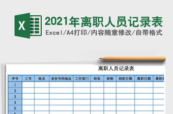 2025年离职人员记录表
