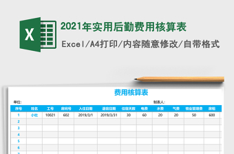 2025年实用后勤费用核算表