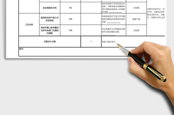 2025年月度绩效考核表-业绩表