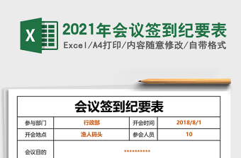 2025年会议签到纪要表