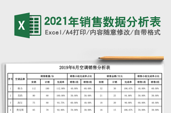 2025年销售数据分析表