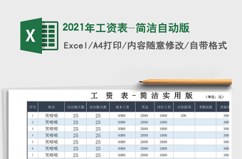 2025年工资表-简洁自动版