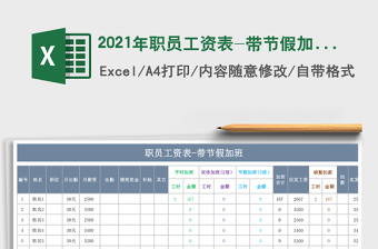2025excel表格图片大全工资