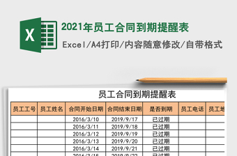 2025年员工合同到期提醒表
