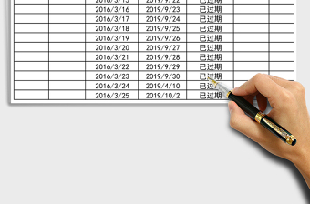 2025年员工合同到期提醒表