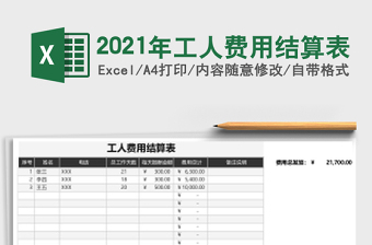 2025年工人费用结算表