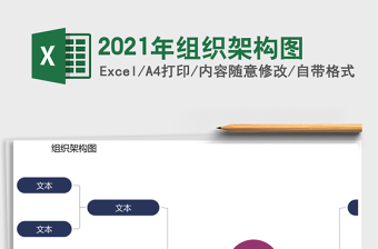 2025年组织架构图