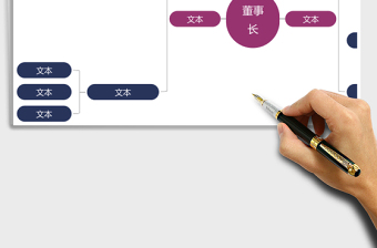 2025年组织架构图