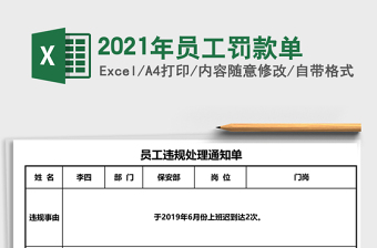 2025年员工罚款单