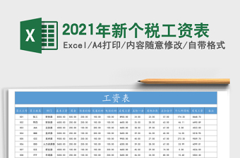 2025年新个税工资表