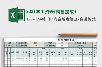 2025年工资表(销售提成）