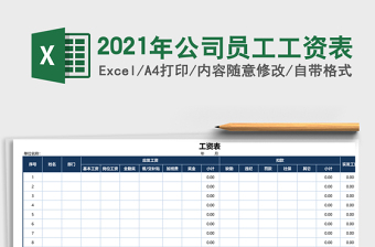 2025年公司员工工资表