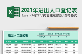 常驻人口登记表