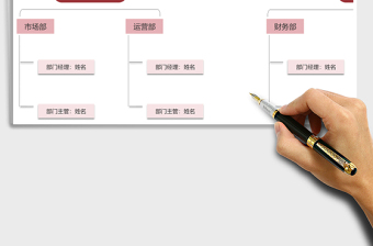 2025年企业组织架构图