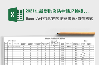 2025年新型肺炎防控情况排摸表