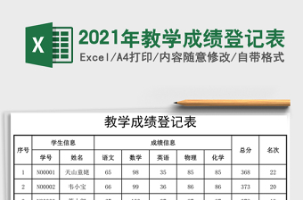 2025年教学成绩登记表