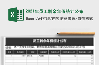 2025年员工剩余年假统计公布