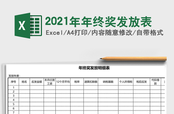 2025年年终奖发放表