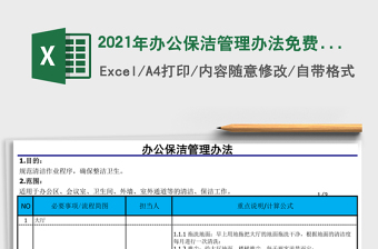 2025年办公保洁管理办法