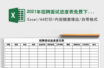 2025年招聘面试进度表