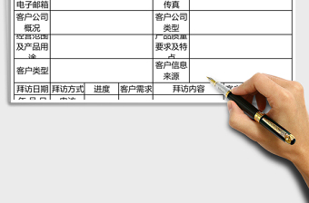 2025年客户跟踪记录表