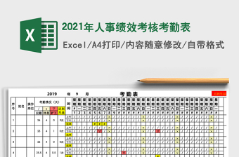 2025年人事绩效考核考勤表