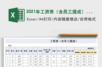 2025年工资表（含员工提成）