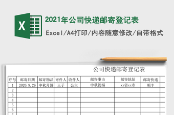 2025年公司快递邮寄登记表