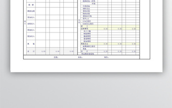 资金来源运用预计表