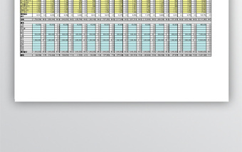 精选年度收支预算表模板excel表