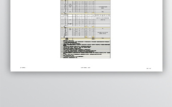 最全装修报价表格