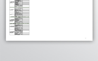 重症医学科三级医院评审质控检查表