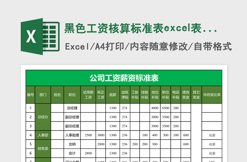 2025黑色工资核算标准表excel表模板