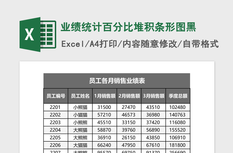 2025业绩统计百分比堆积条形图Excel模板黑