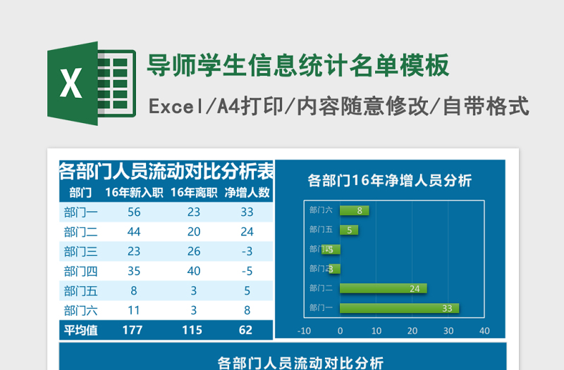 导师学生信息统计名单excel表格模板