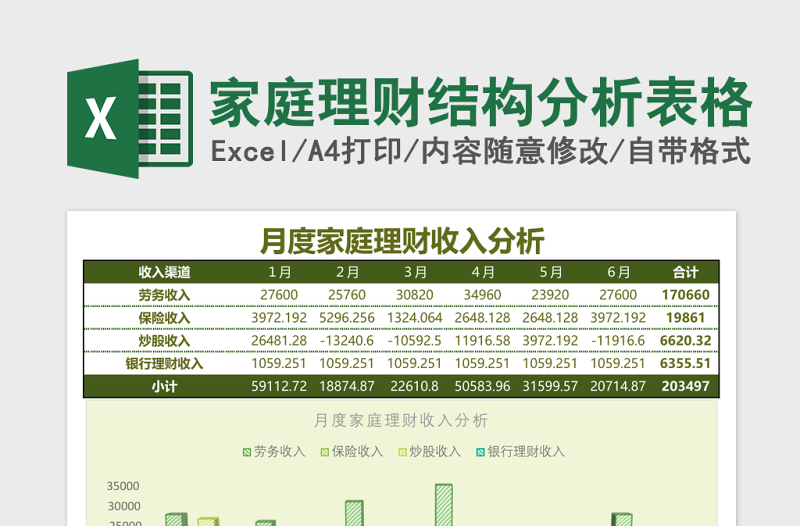 家庭理财结构分析Excel模板表格