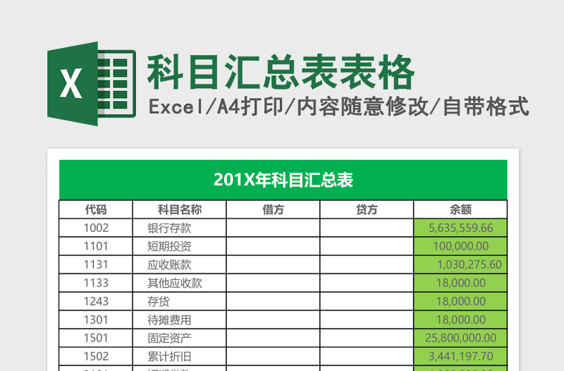 2025科目汇总表excel模板表格