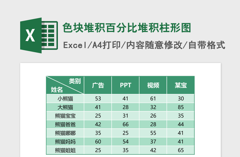 2025色块堆积百分比堆积柱形图excel模板