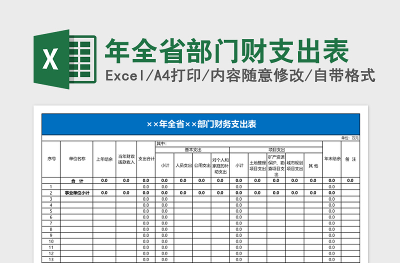 2025年全省部门财支出表Excel模板